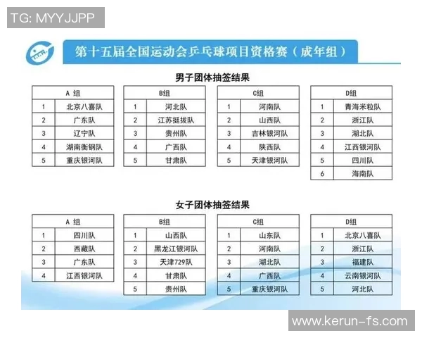 体育实时数据南京乒乓球队配合排名创新高展现团队实力与竞技水平新高度