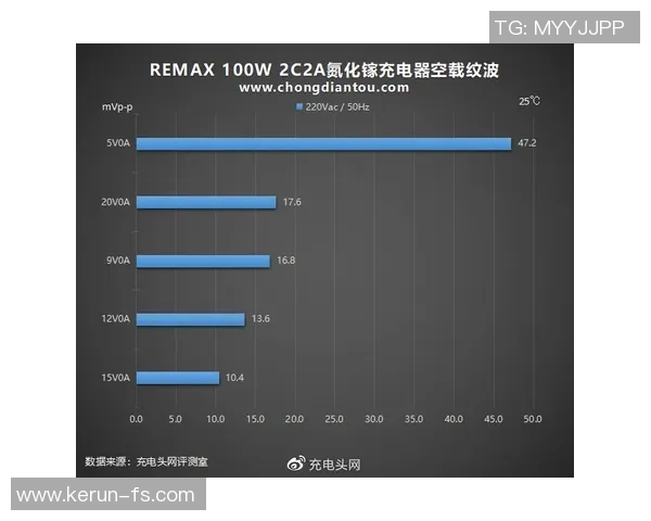 武汉极限运动队的边路渗透探索与挑战深度解析实时数据