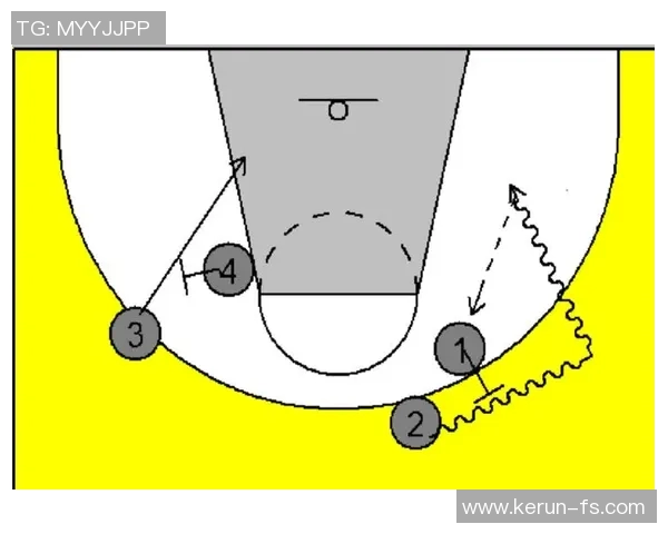 运动最新数据北京篮球队包夹战术的得失分析与未来改进方向探讨